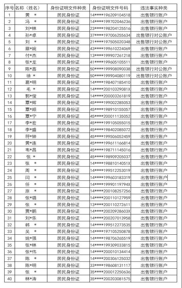 大同市人口有多少2021_2021榆次人口普查公布 90.4万人 新增26.8万人(2)