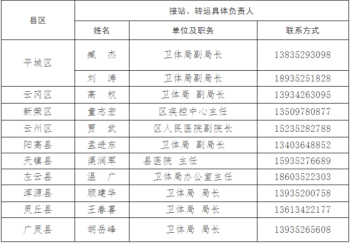 同人口工_江东发生车祸,车速不快,还是撞到满头白发的婆婆,这是为什么