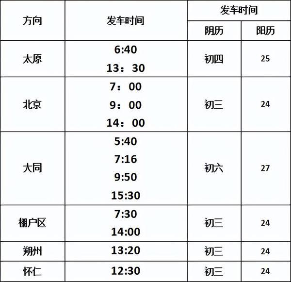 1月24日起，大同市及周边各县域汽车站连续规复班线运营