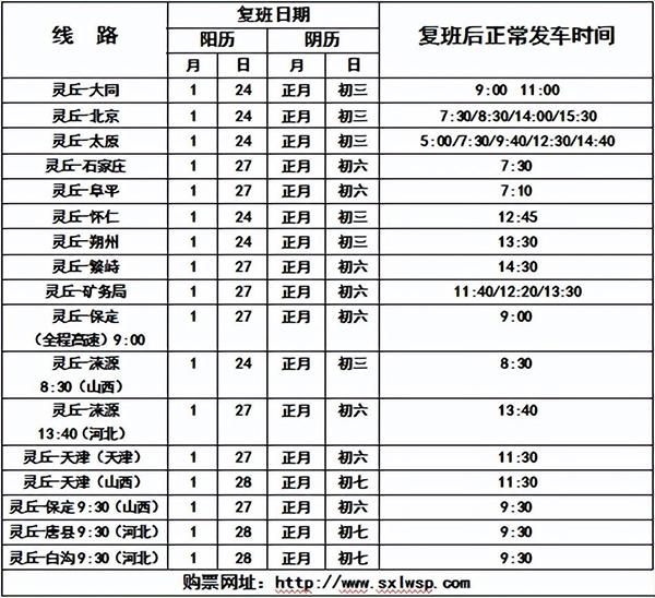 1月24日起，大同市及周边各县域汽车站连续规复班线运营