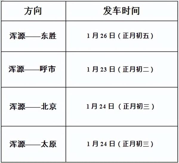 1月24日起，大同市及周边各县域汽车站连续规复班线运营