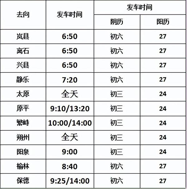 1月24日起，大同市及周边各县域汽车站连续规复班线运营