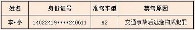 2023年1月大同公安交警阶梯交通变乱防范“减量控大”宣传警示网曝